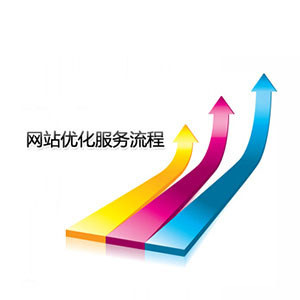 网络推广优化策略 如何助力武汉摄影扩印服务实现线上增长